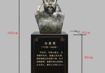 校园古代诗人白居易头像铜雕